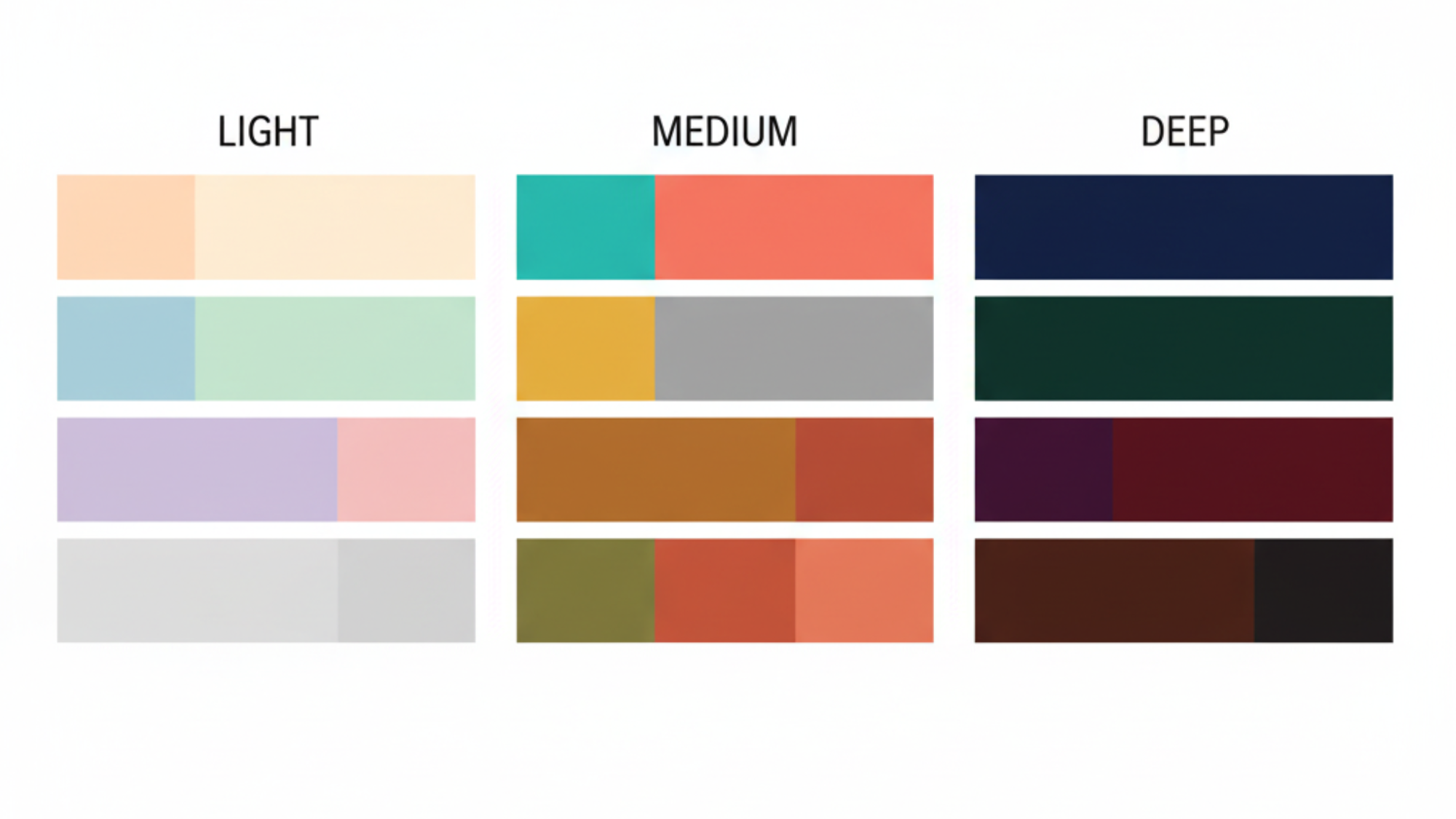 Best Colors by Undertone