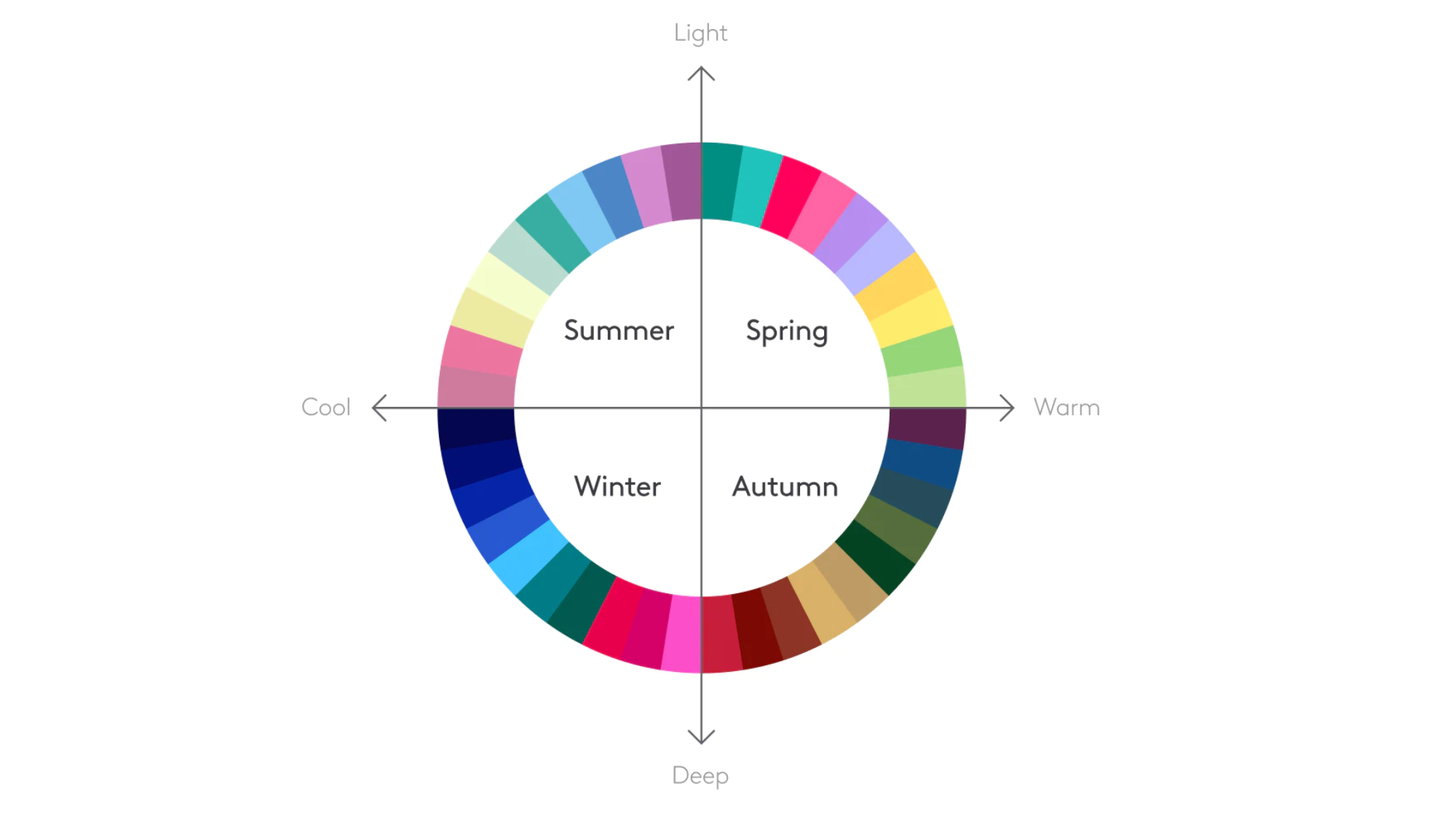 Season Color Palette