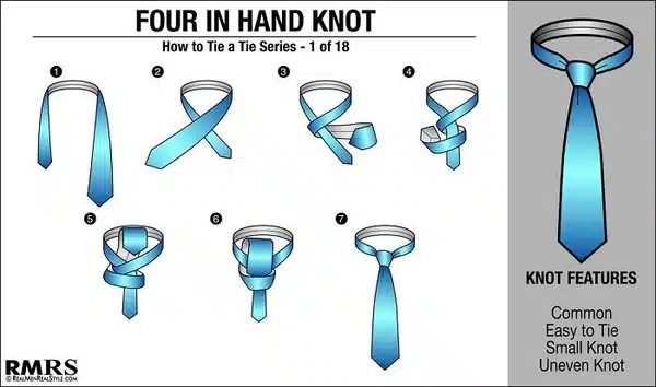 Four In Hand Knot