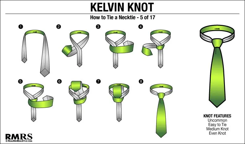 Kelvin Knot