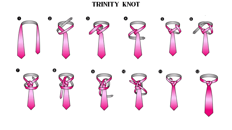 Different Tie Knots: Complete Guide to 8 Essential Styles - Copenhagen ...