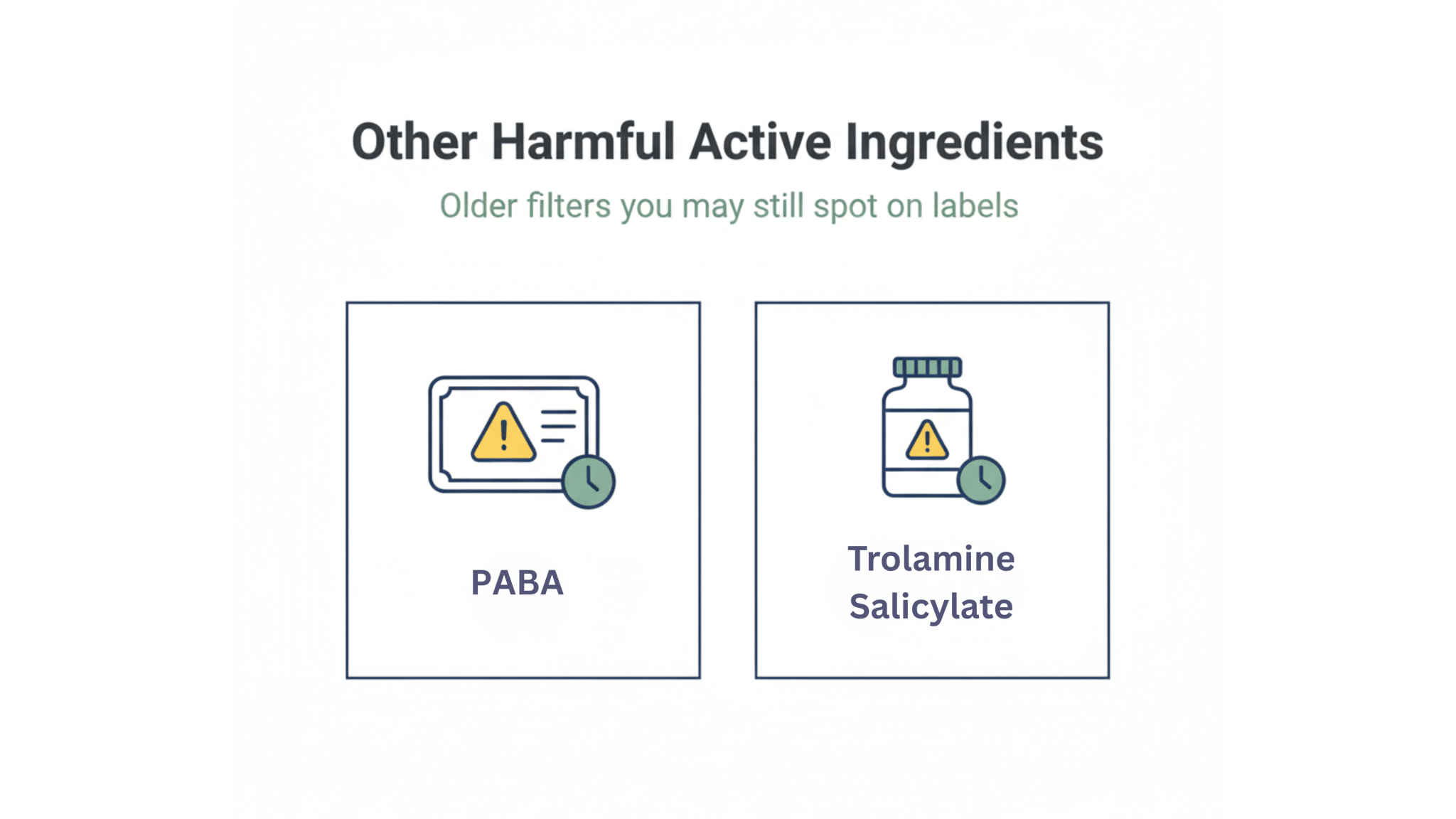 Other Harmful Active Ingredients